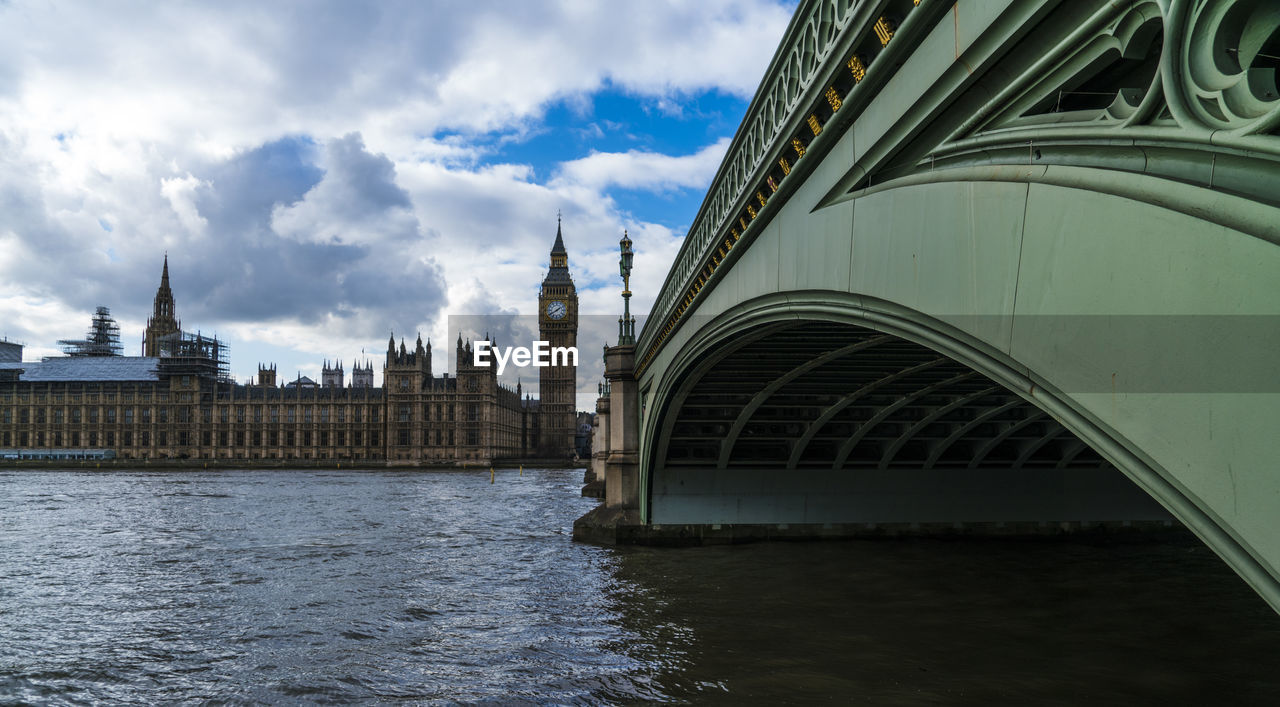 BRIDGE OVER RIVER BY BUILDINGS IN CITY