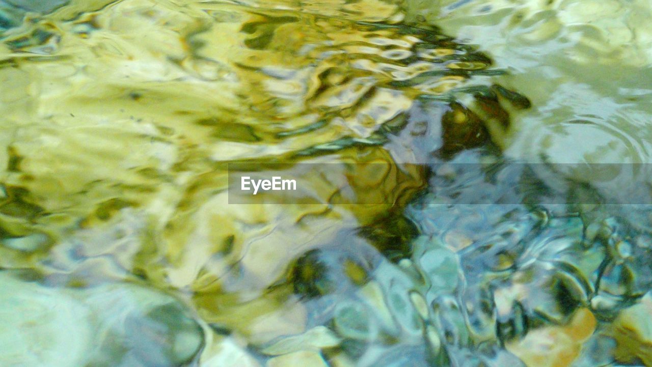 FULL FRAME SHOT OF WATER