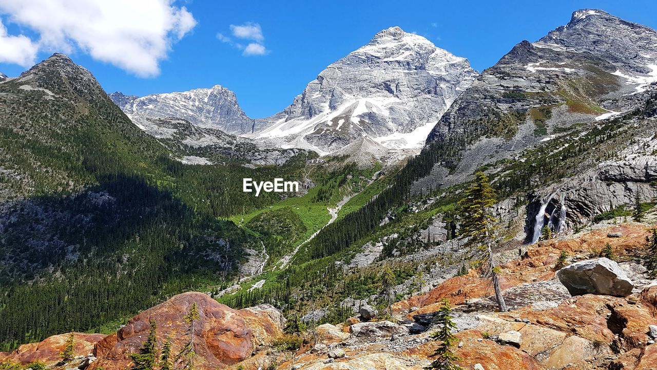 Scenic view of snowcapped mountains against sky