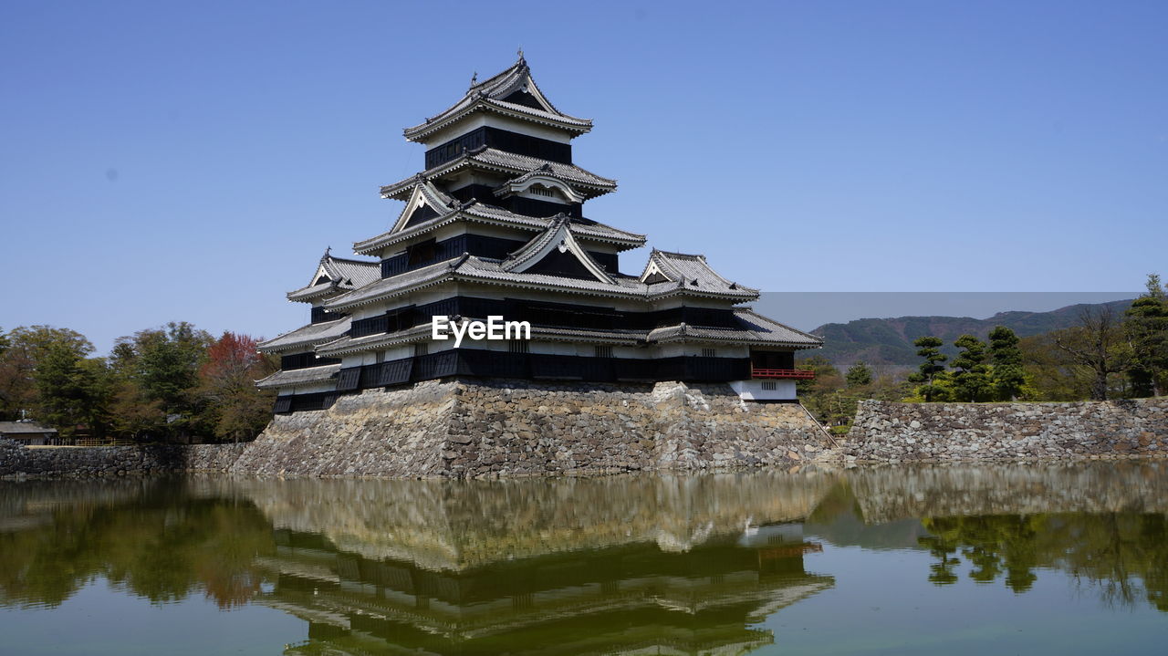 Reflection of building in lake against clear blue sky