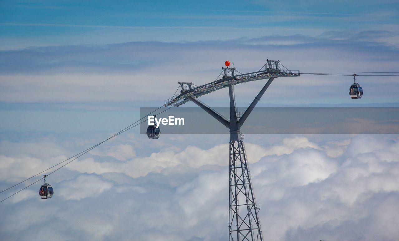 Low angle view of overhead cable car against cloudy sky