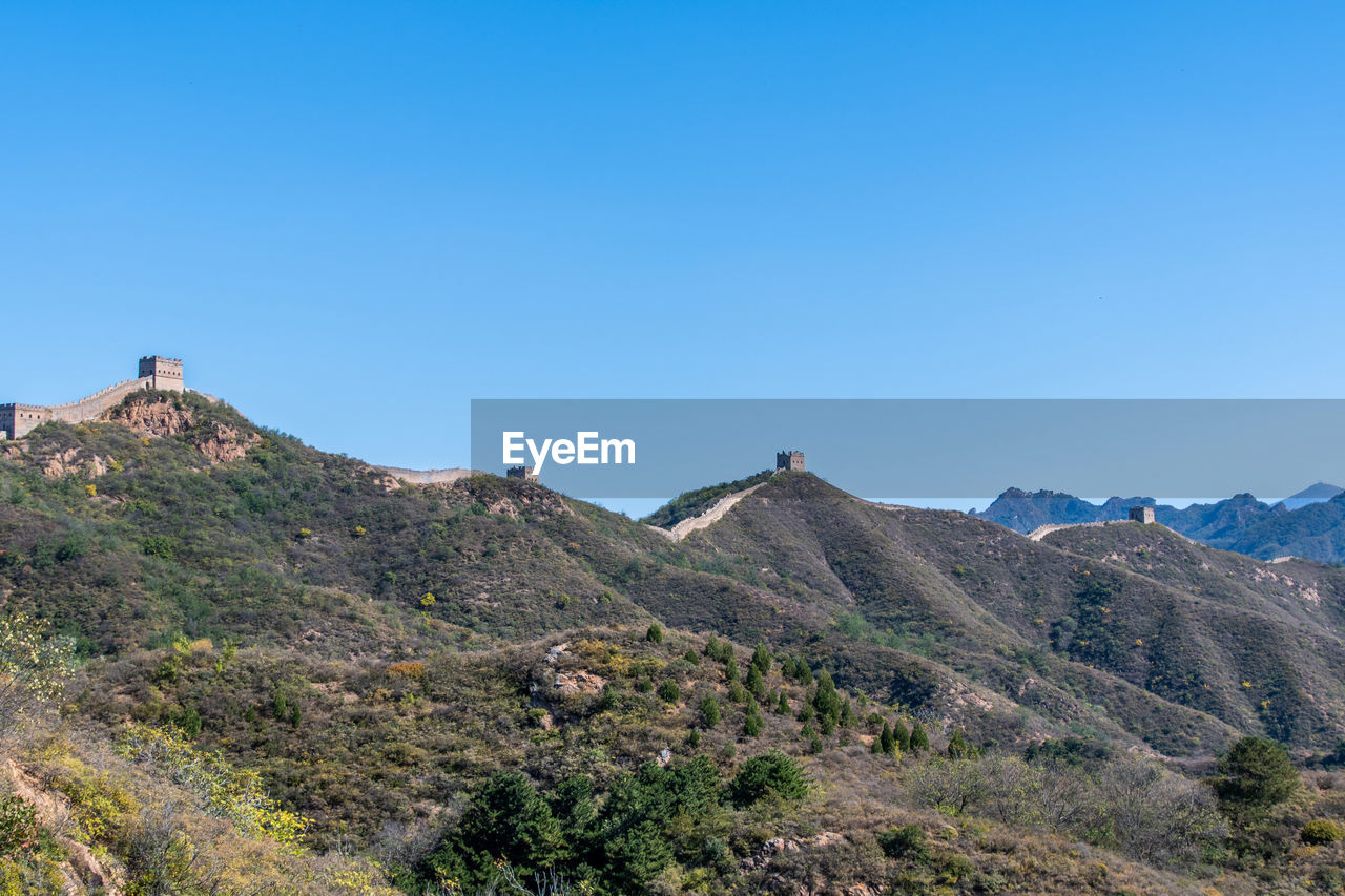 SCENIC VIEW OF MOUNTAINS AGAINST CLEAR SKY