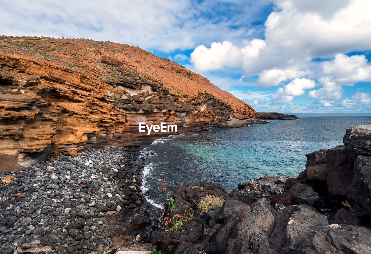 SCENIC VIEW OF SEA AND ROCK FORMATIONS AGAINST SKY