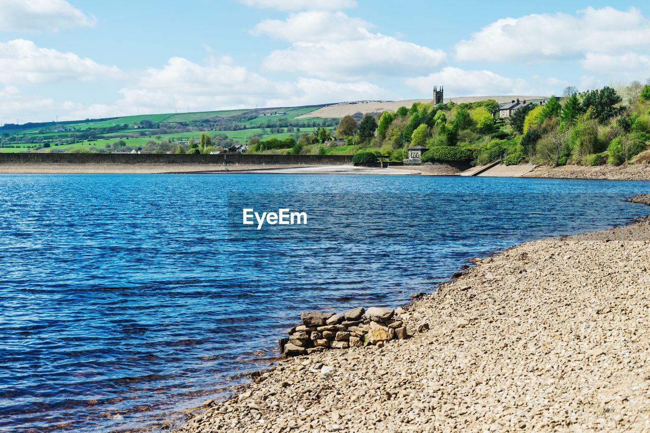 Scenic view of river against sky