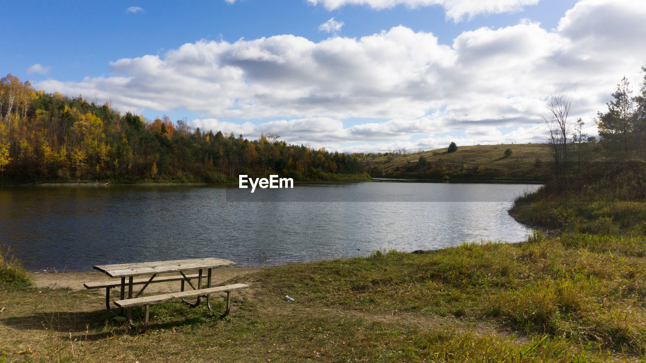 Scenic view of lake against cloudy sky