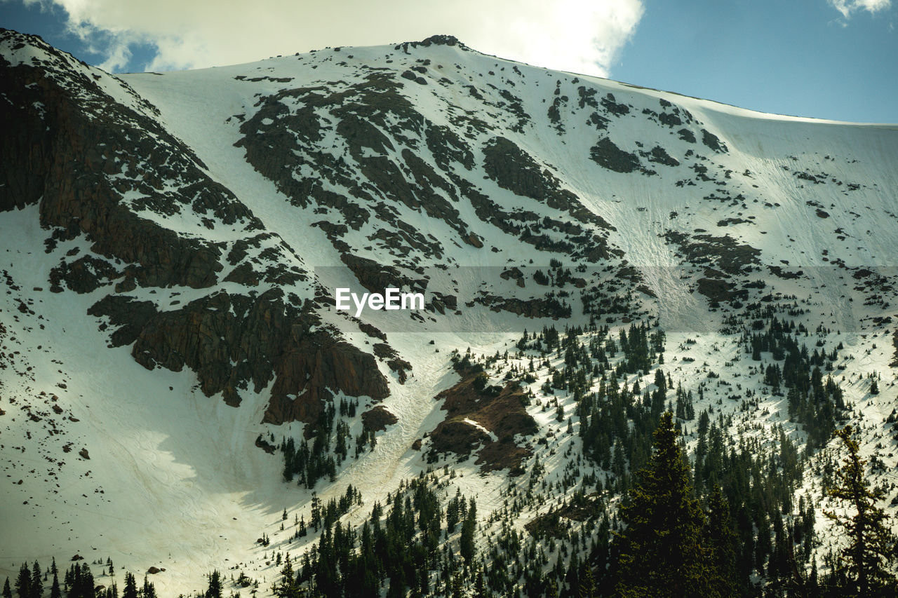 Snowcapped mountain against sky