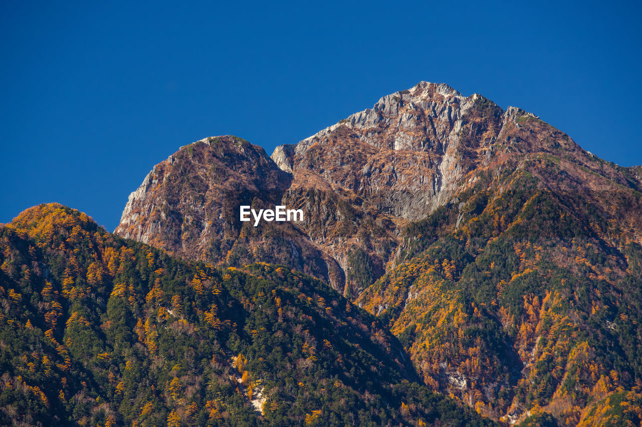 Scenic view of snowcapped mountains against clear blue sky