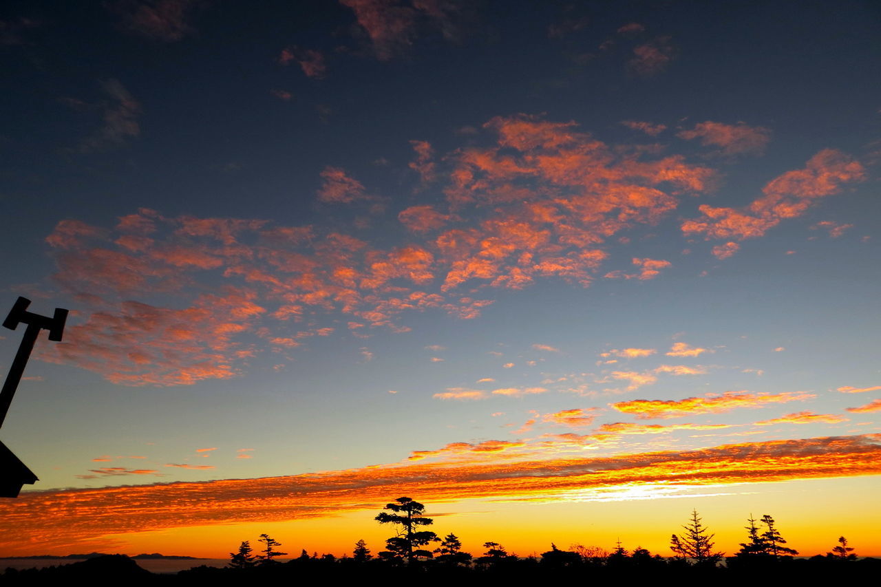 Low angle view of sky during sunset