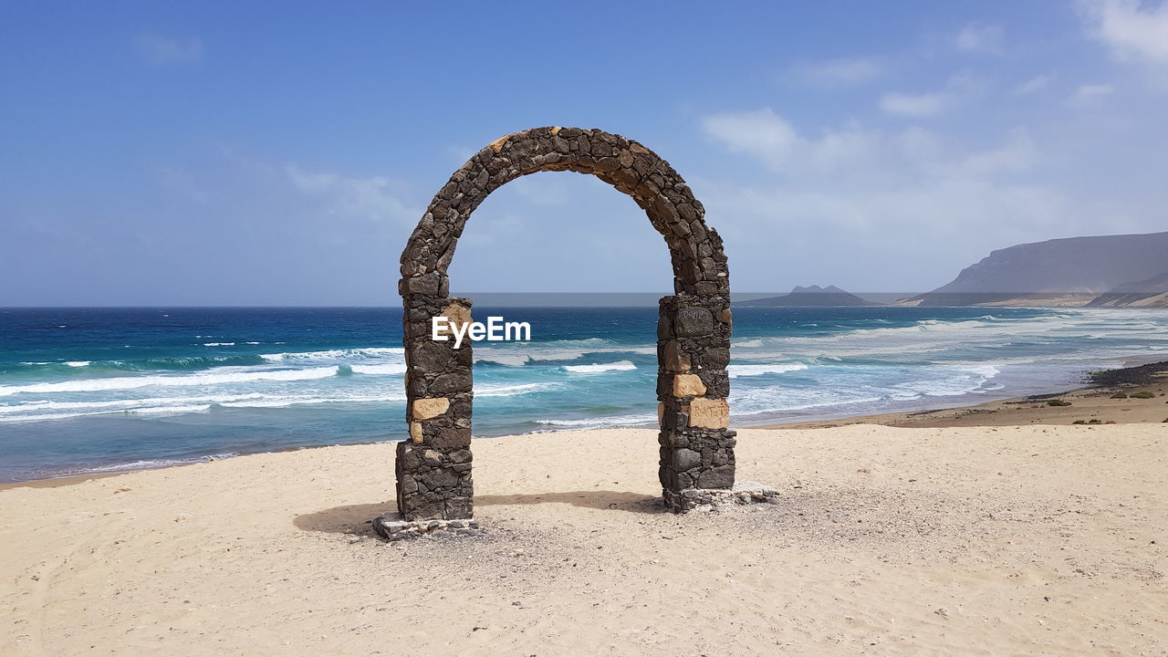 Scenic view of beach against sky