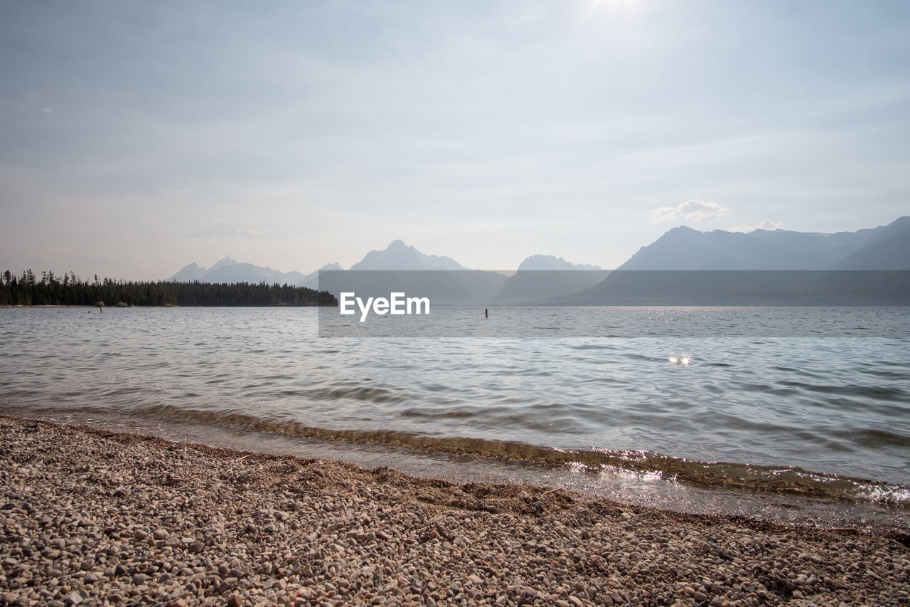 Scenic view of lake against sky