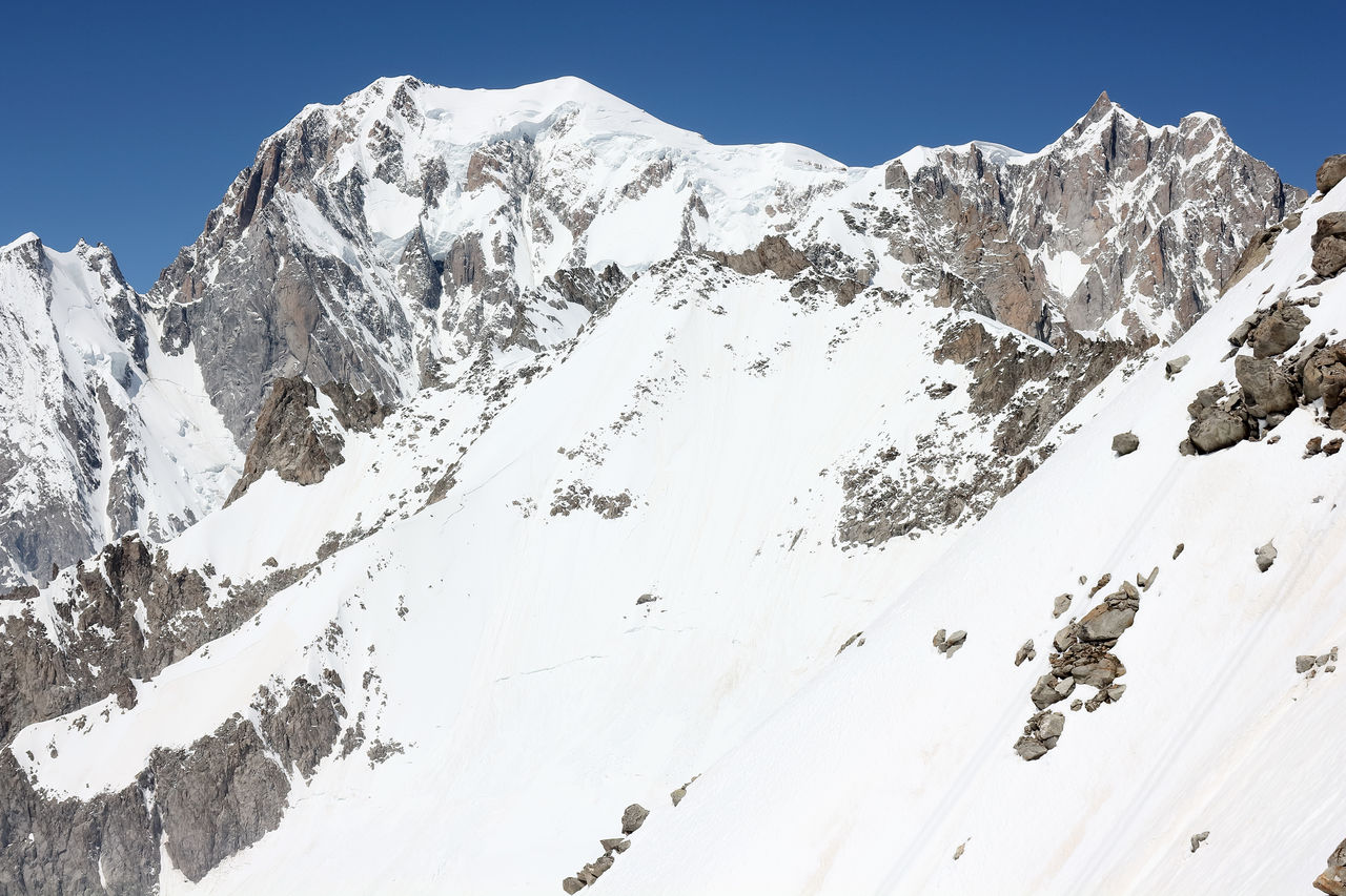 SNOW COVERED MOUNTAIN AGAINST SKY