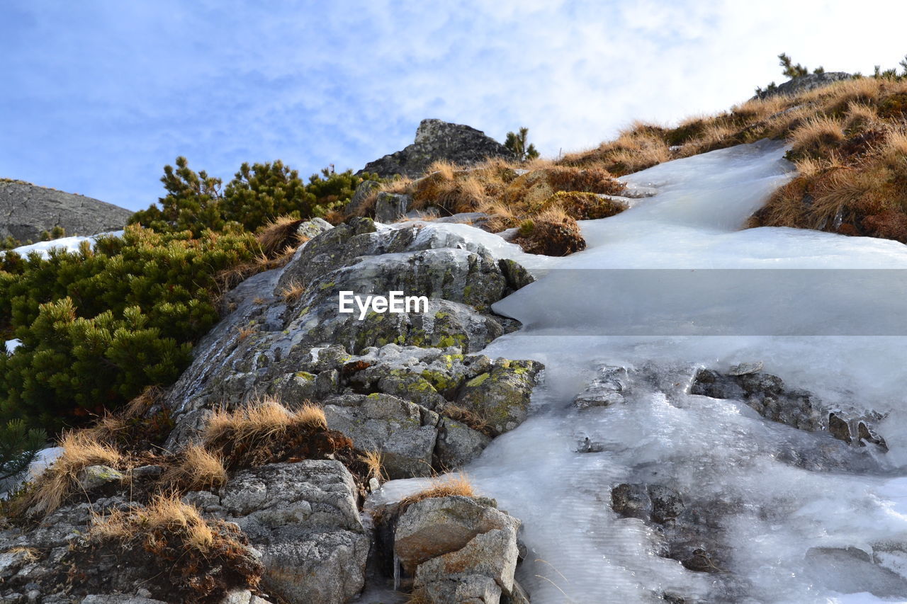 SCENIC VIEW OF ROCKS IN WATER AGAINST SKY