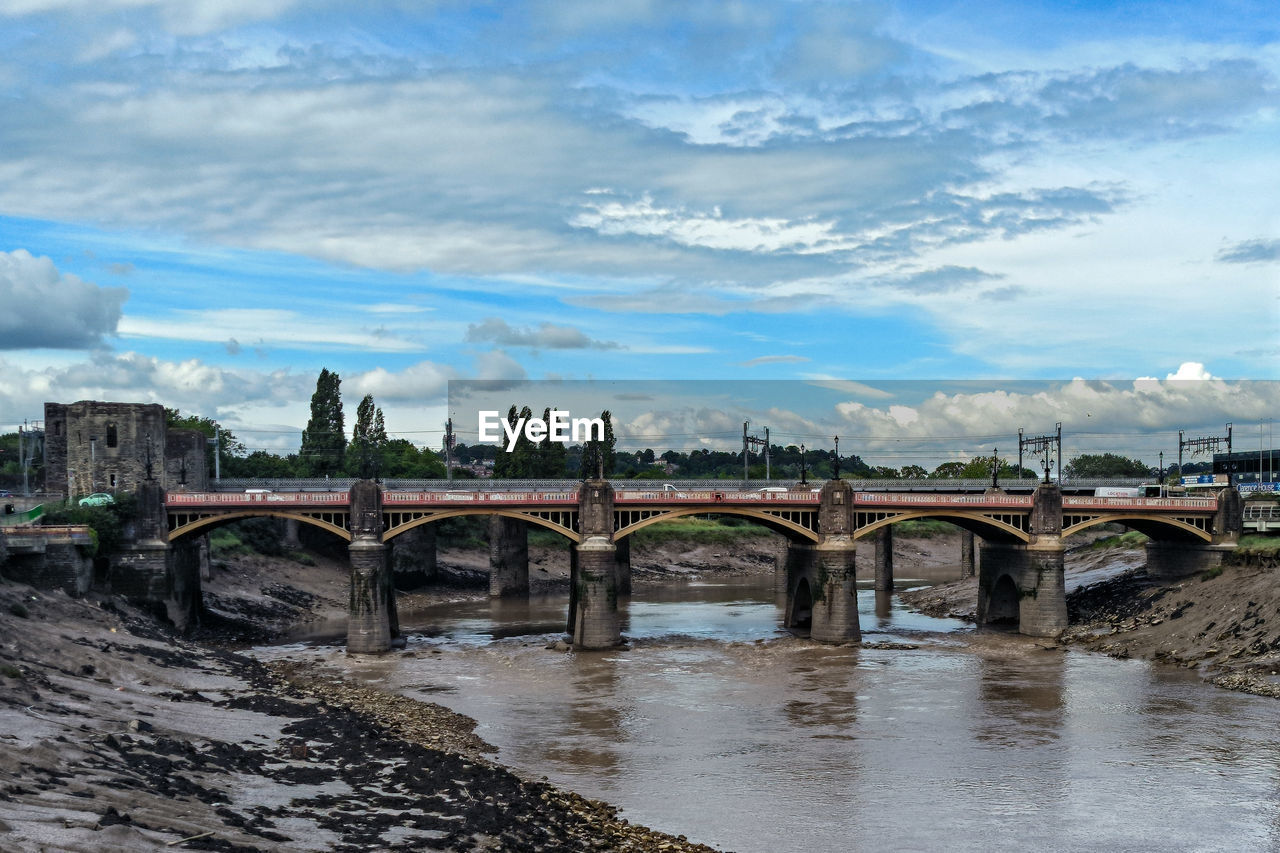 River usk scene