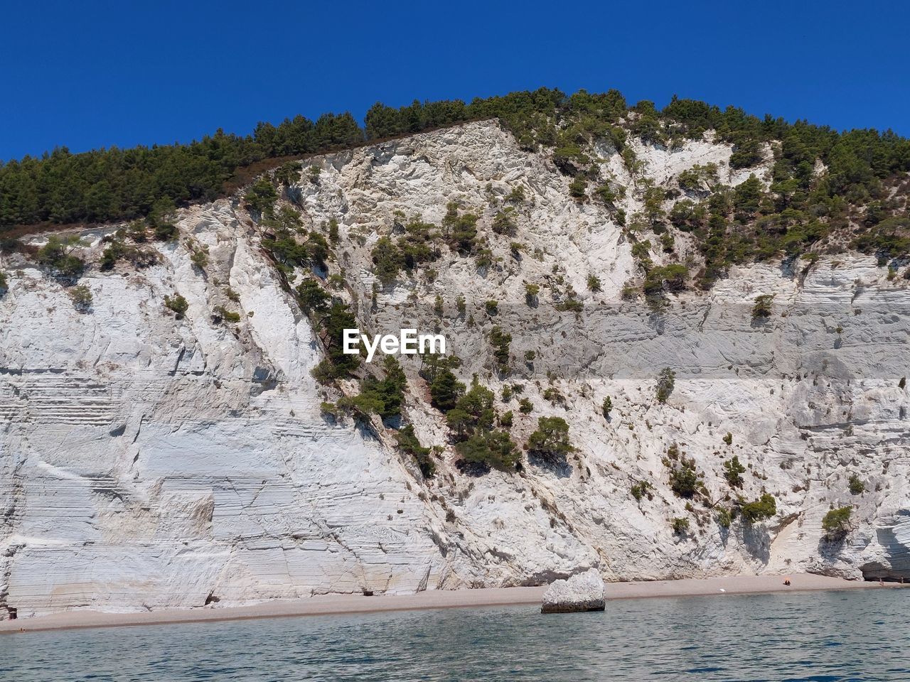 SCENIC VIEW OF ROCKS BY SEA AGAINST SKY