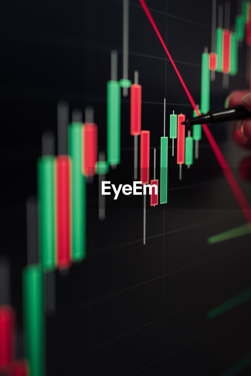 Analysis of trading graphs on office computer