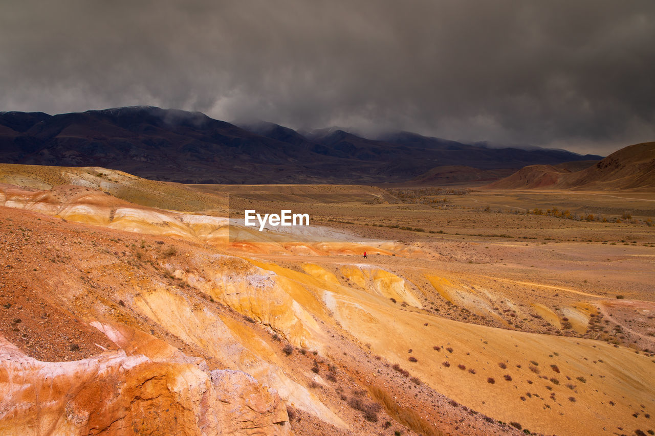 SCENIC VIEW OF DESERT LANDSCAPE AGAINST SKY