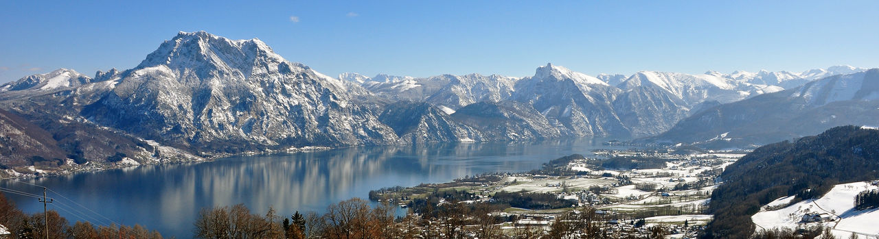 Panoramic view of lake and mountains against sky