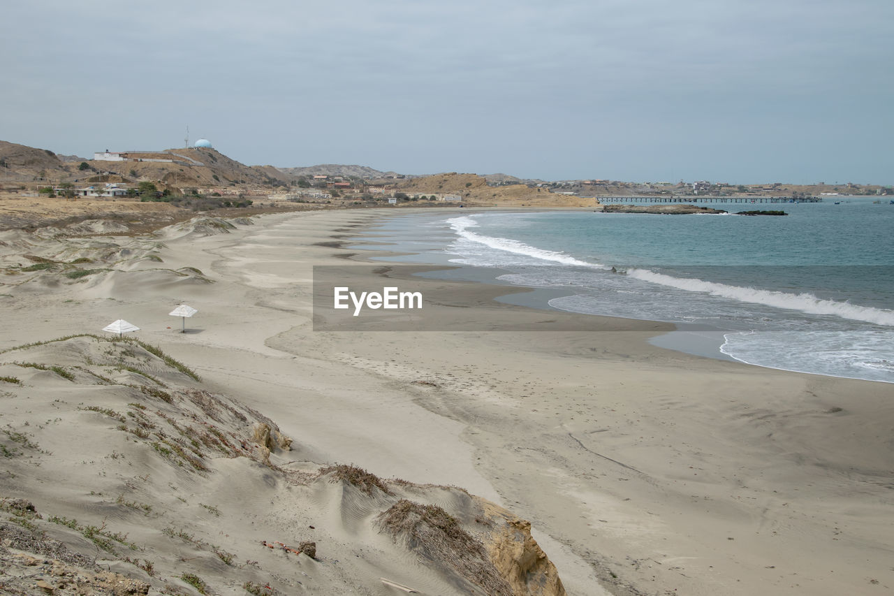 SCENIC VIEW OF BEACH