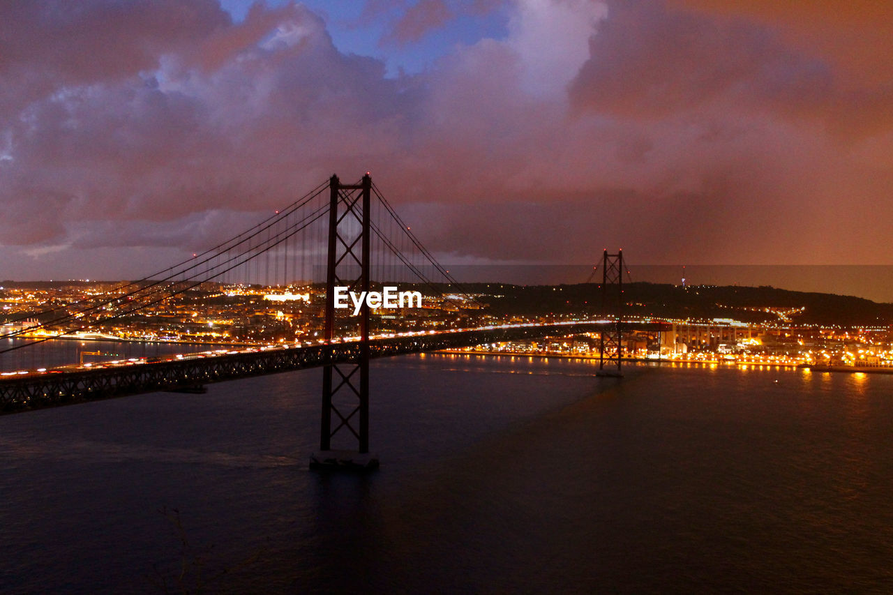 ILLUMINATED BRIDGE OVER RIVER AGAINST SKY IN CITY