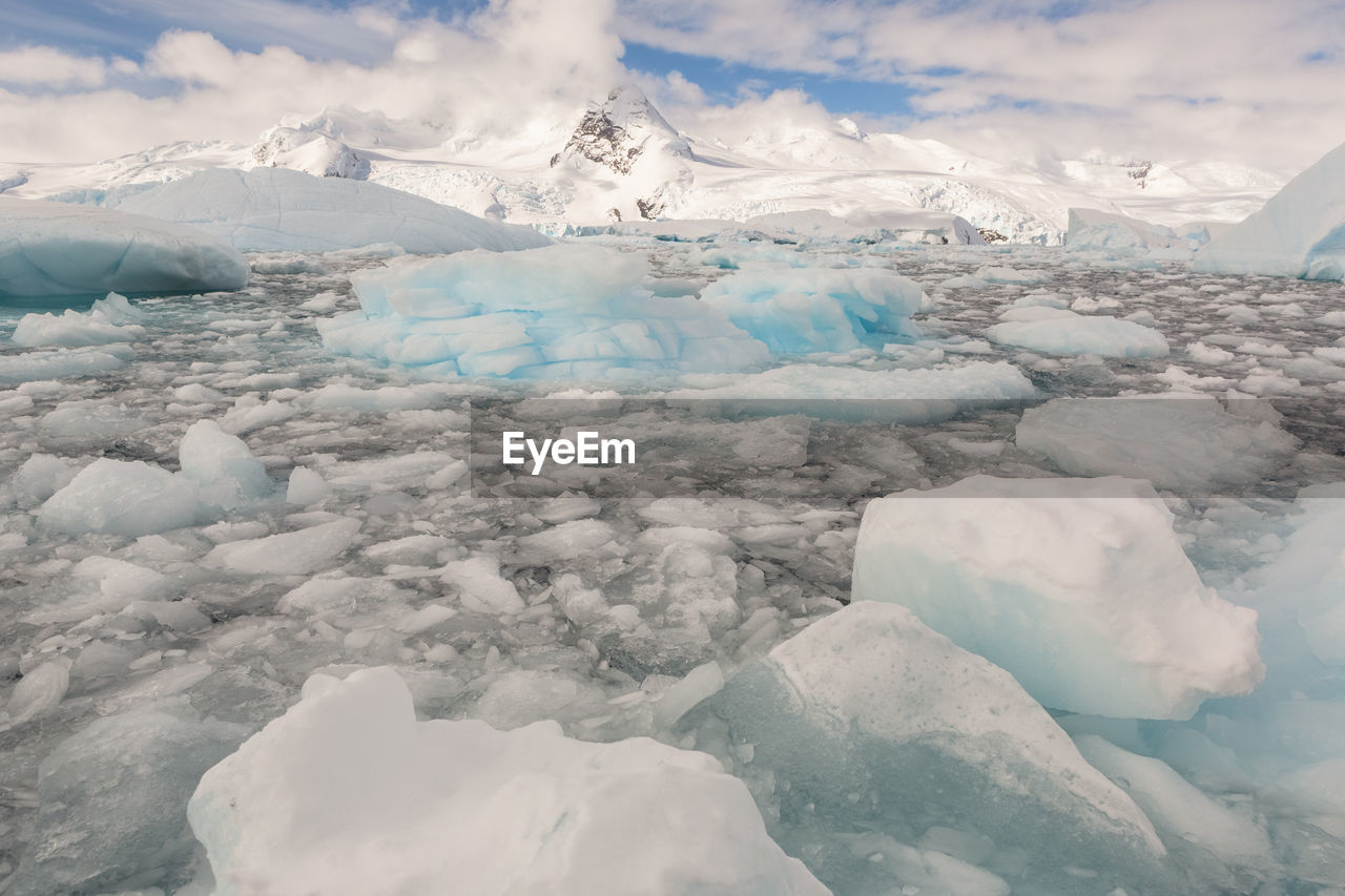 SCENIC VIEW OF SNOW ON LANDSCAPE