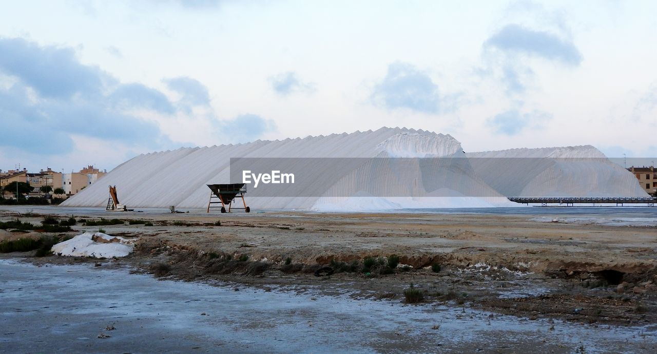 VIEW OF LANDSCAPE AGAINST SKY