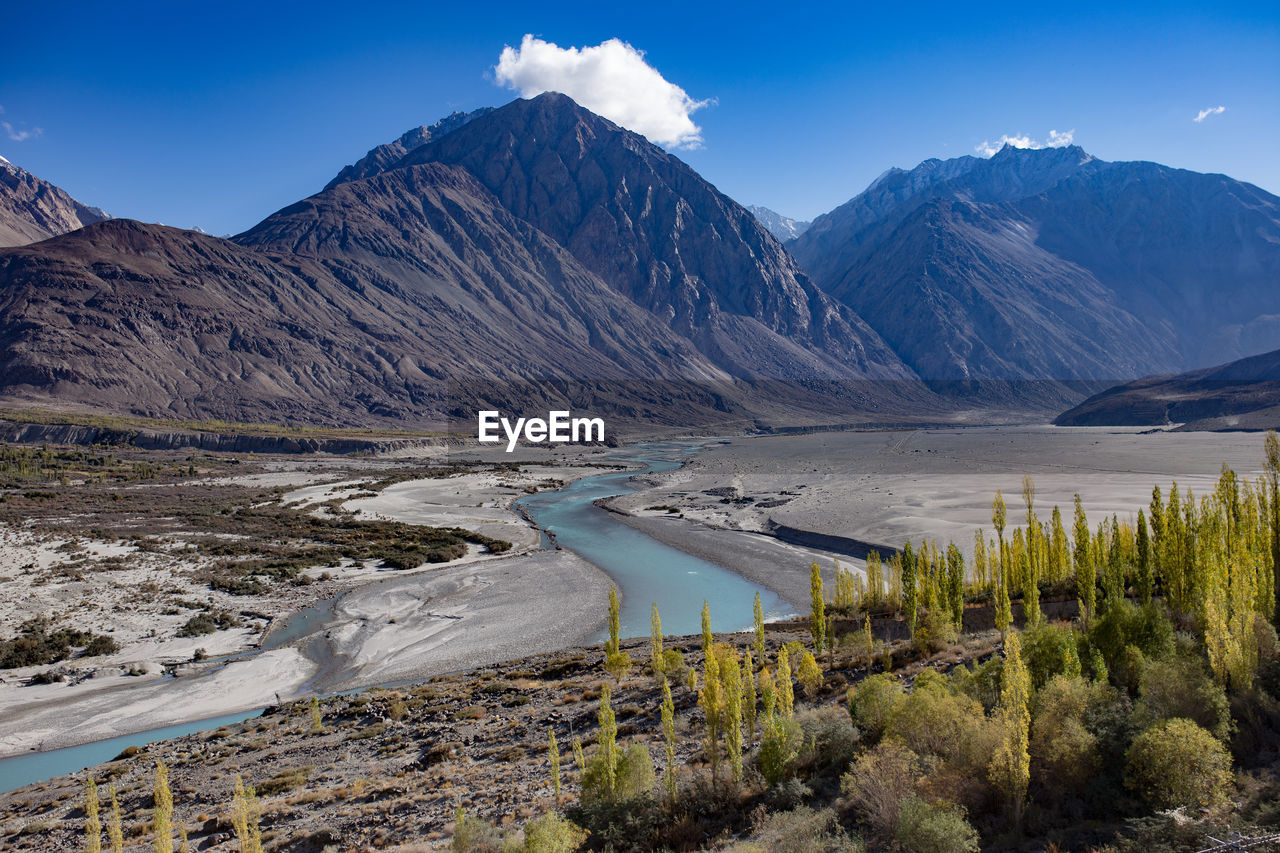 Scenic view of lake by mountains against sky