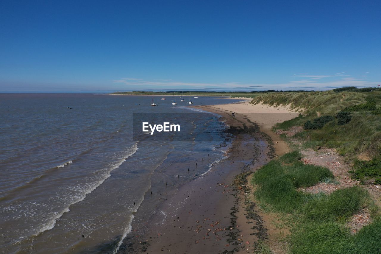 SCENIC VIEW OF BEACH AGAINST CLEAR BLUE SKY