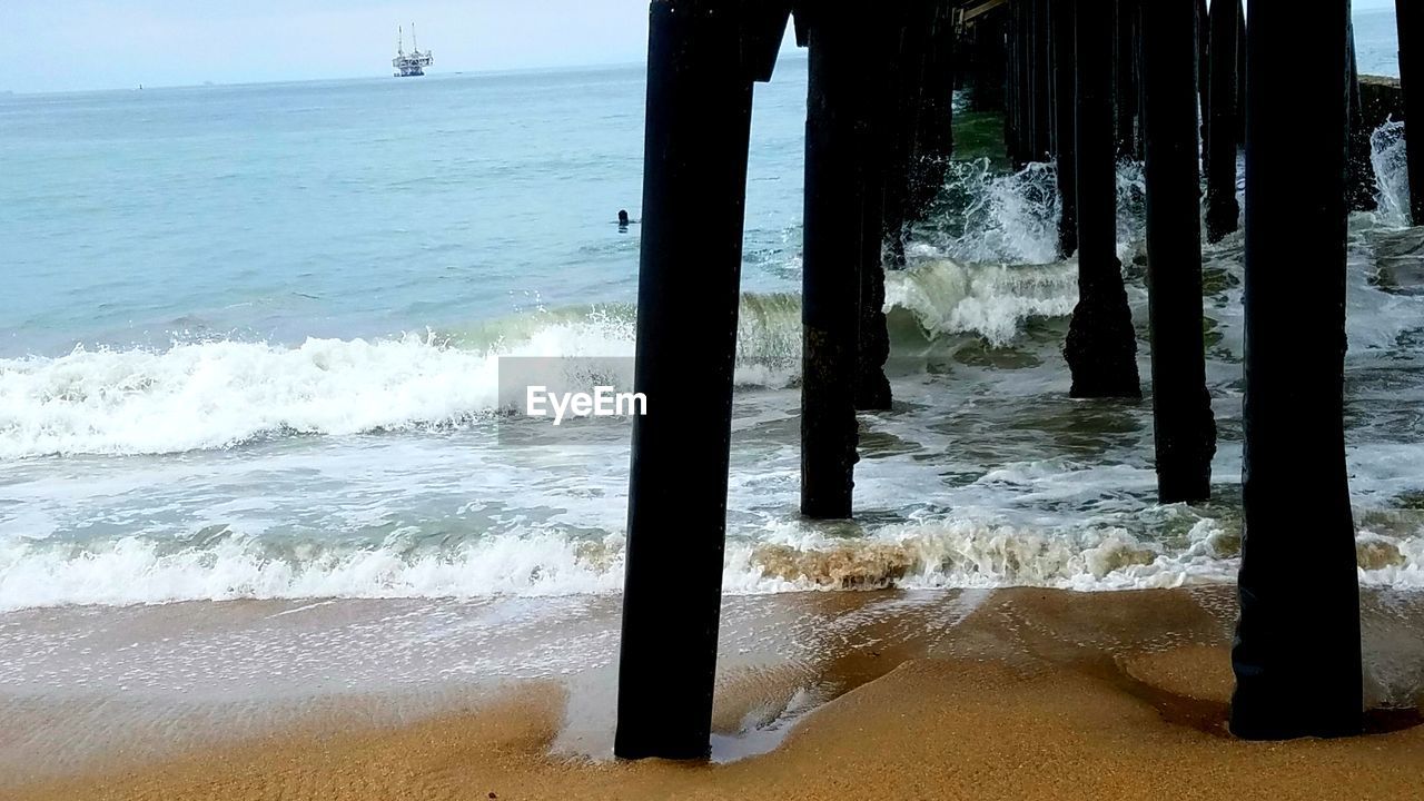 SCENIC VIEW OF BEACH