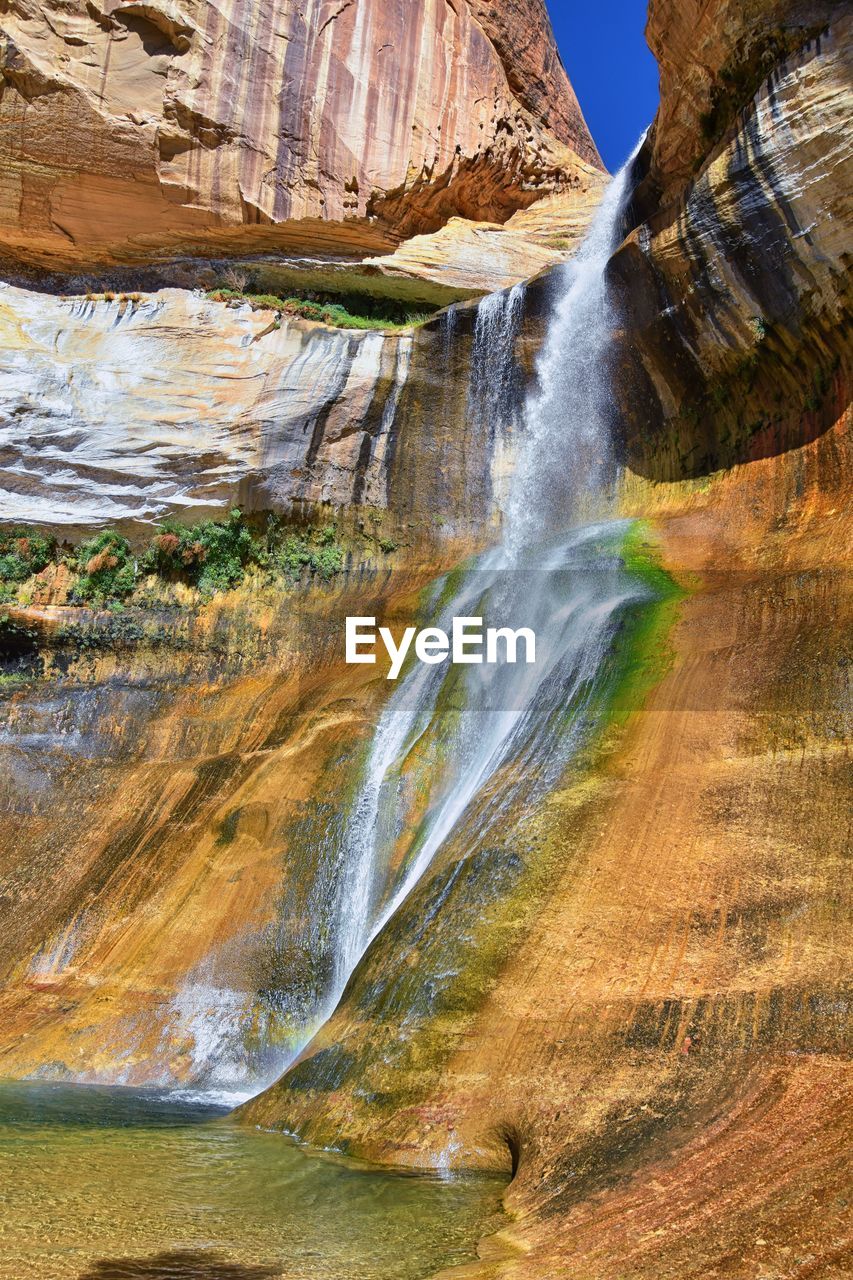 SCENIC VIEW OF WATERFALL ALONG ROCKS