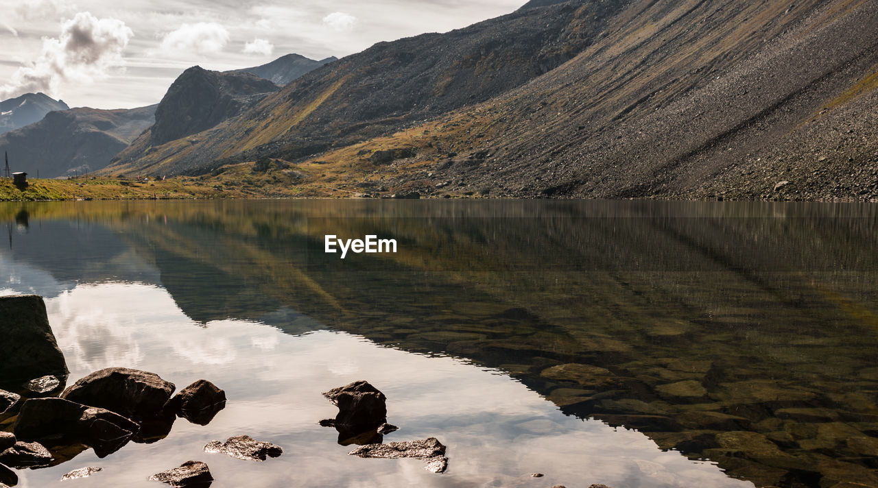 Reflection of mountains on lake