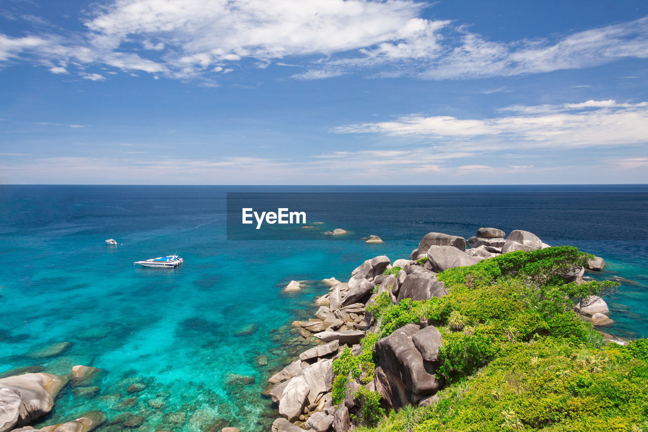 Scenic view of sea against sky