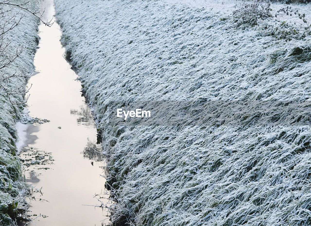 CLOSE-UP OF RIPPLED WATER