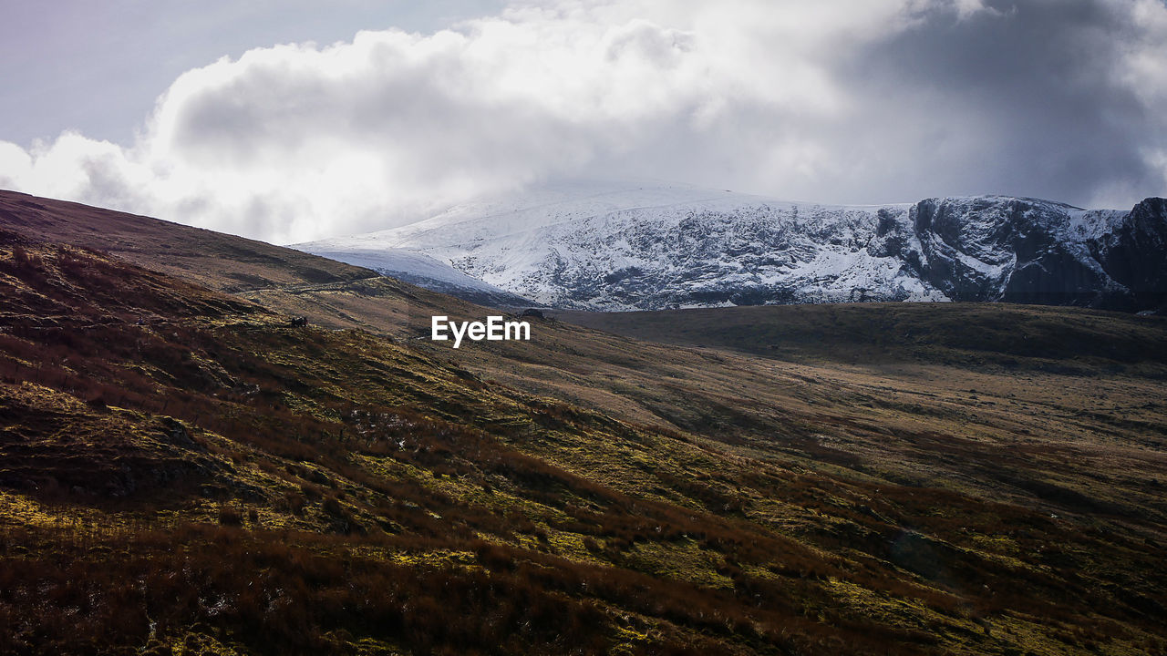 Scenic view of snowcapped mountains against sky