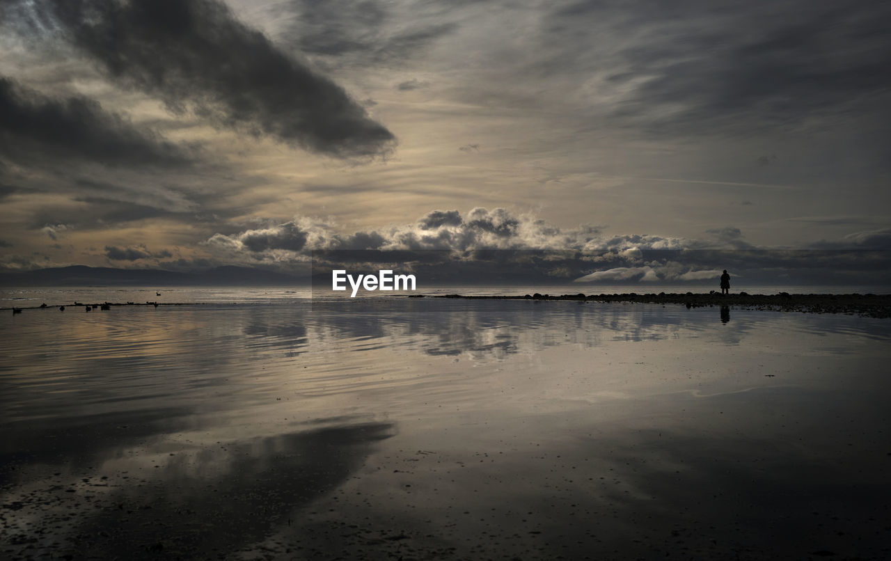 Scenic view of sea against cloudy sky