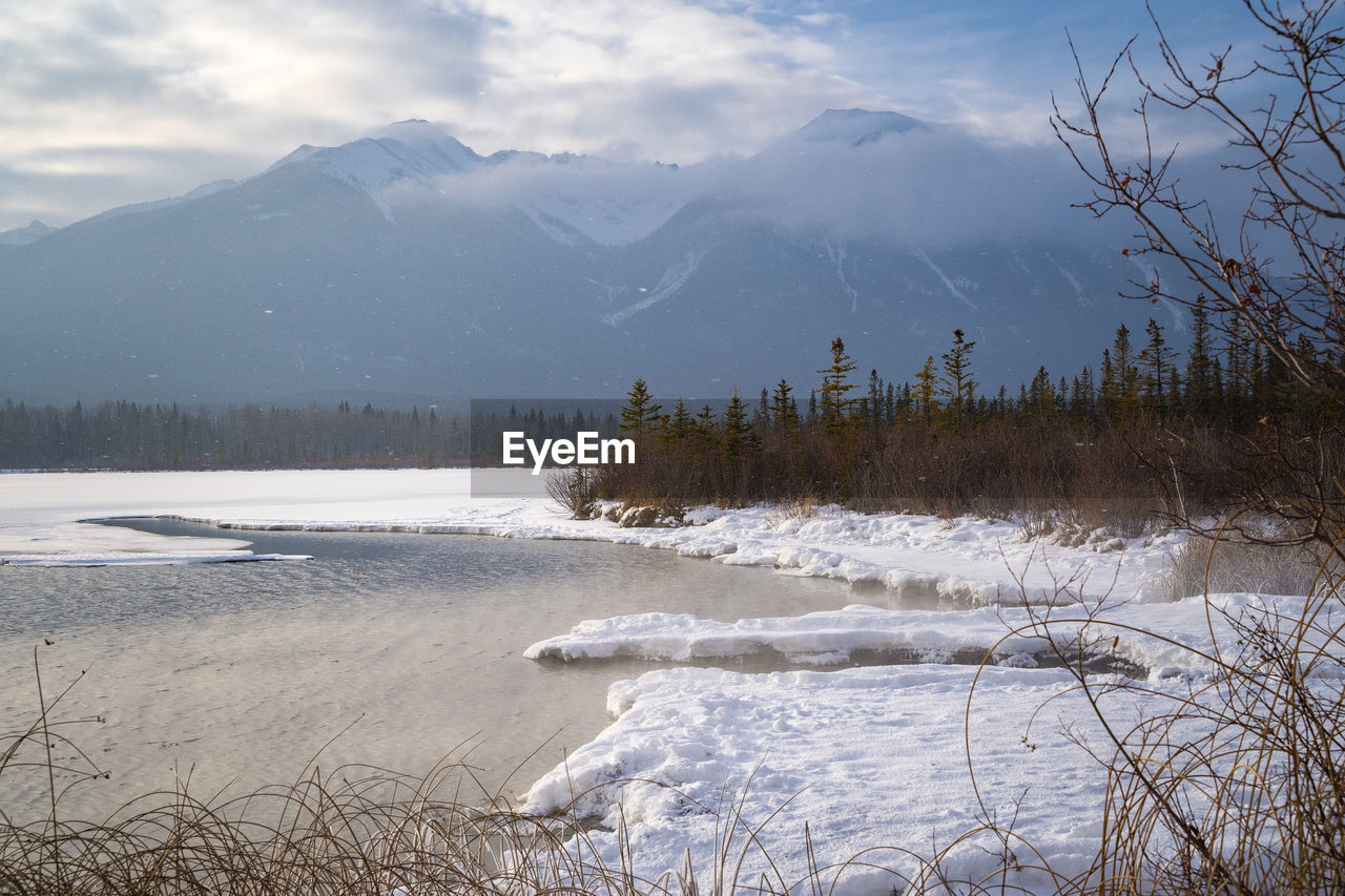 SCENIC VIEW OF SNOW COVERED MOUNTAIN AGAINST SKY