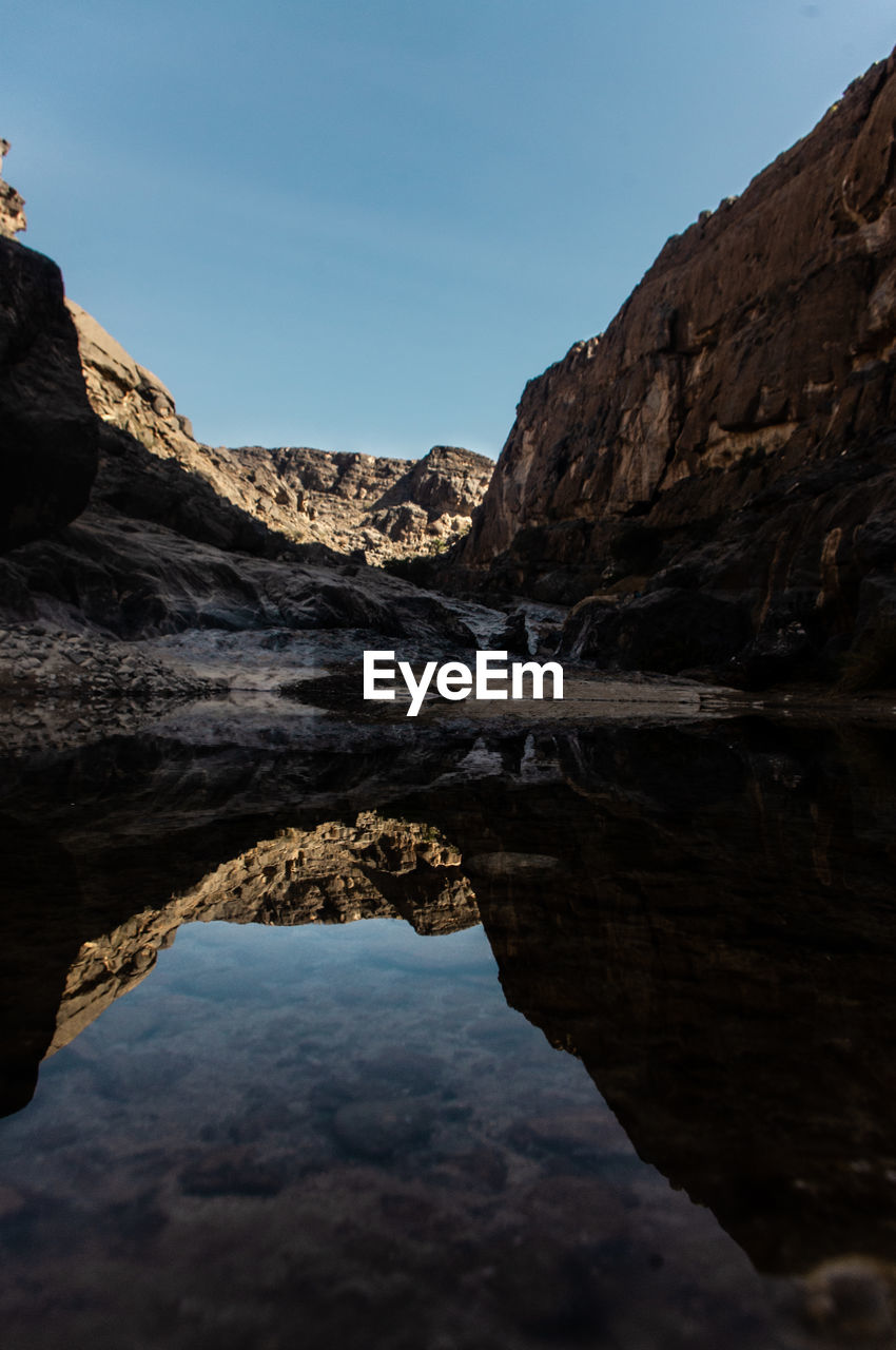 Scenic view of lake and mountains in oman