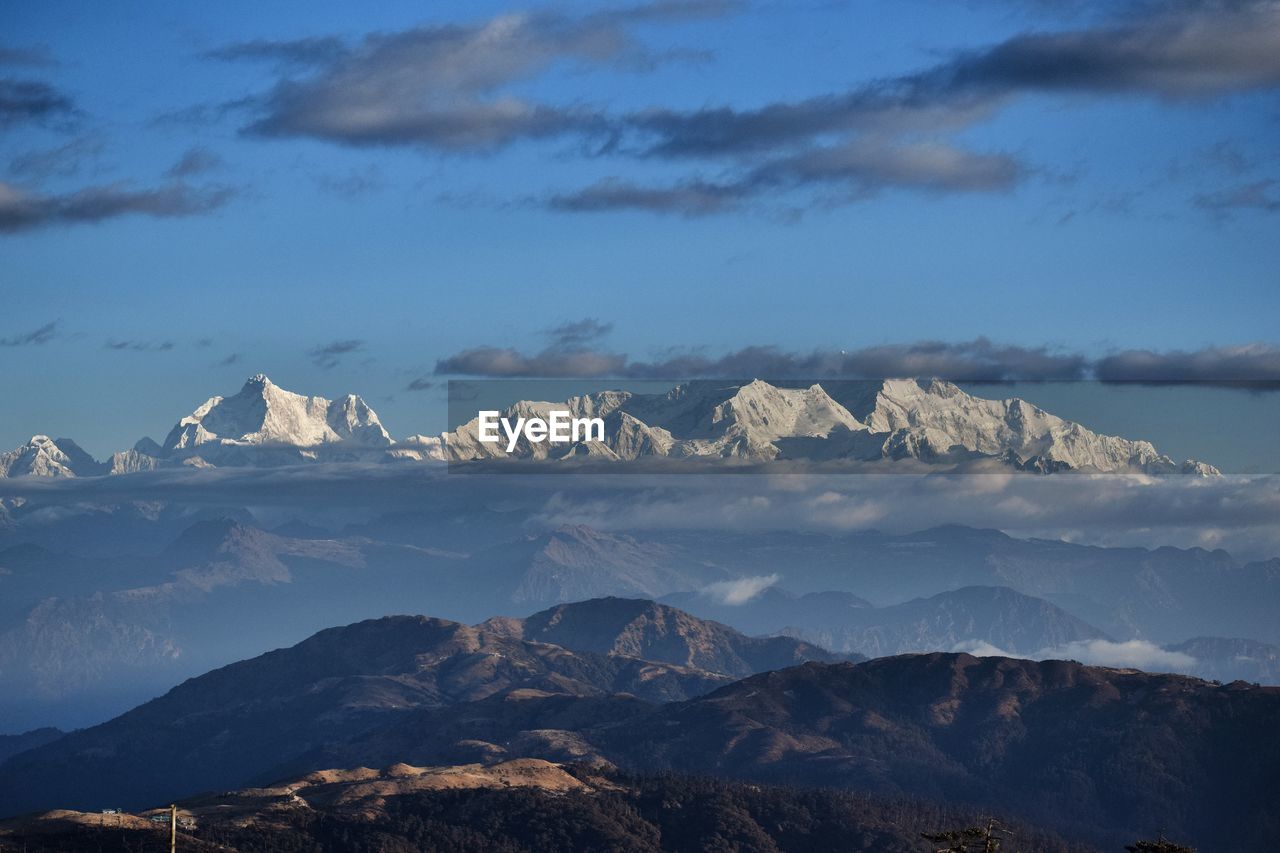 Scenic view of snowcapped mountains against sky