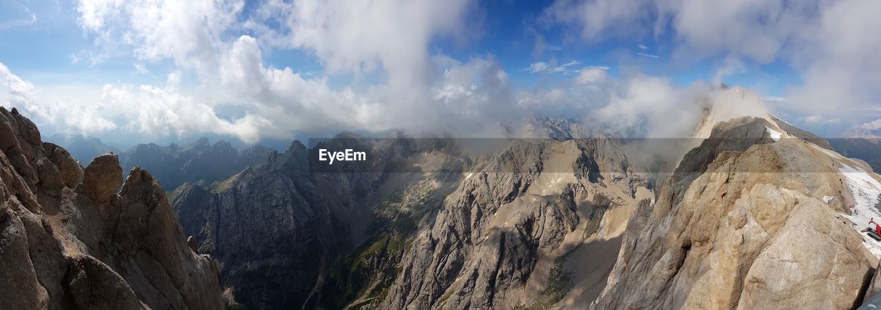 Panoramic view of landscape against sky