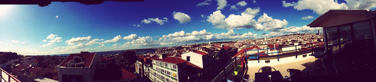 Panoramic view of buildings in city