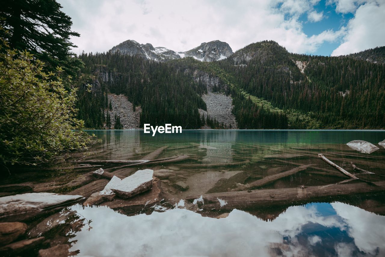 Scenic view of lake by mountains against sky