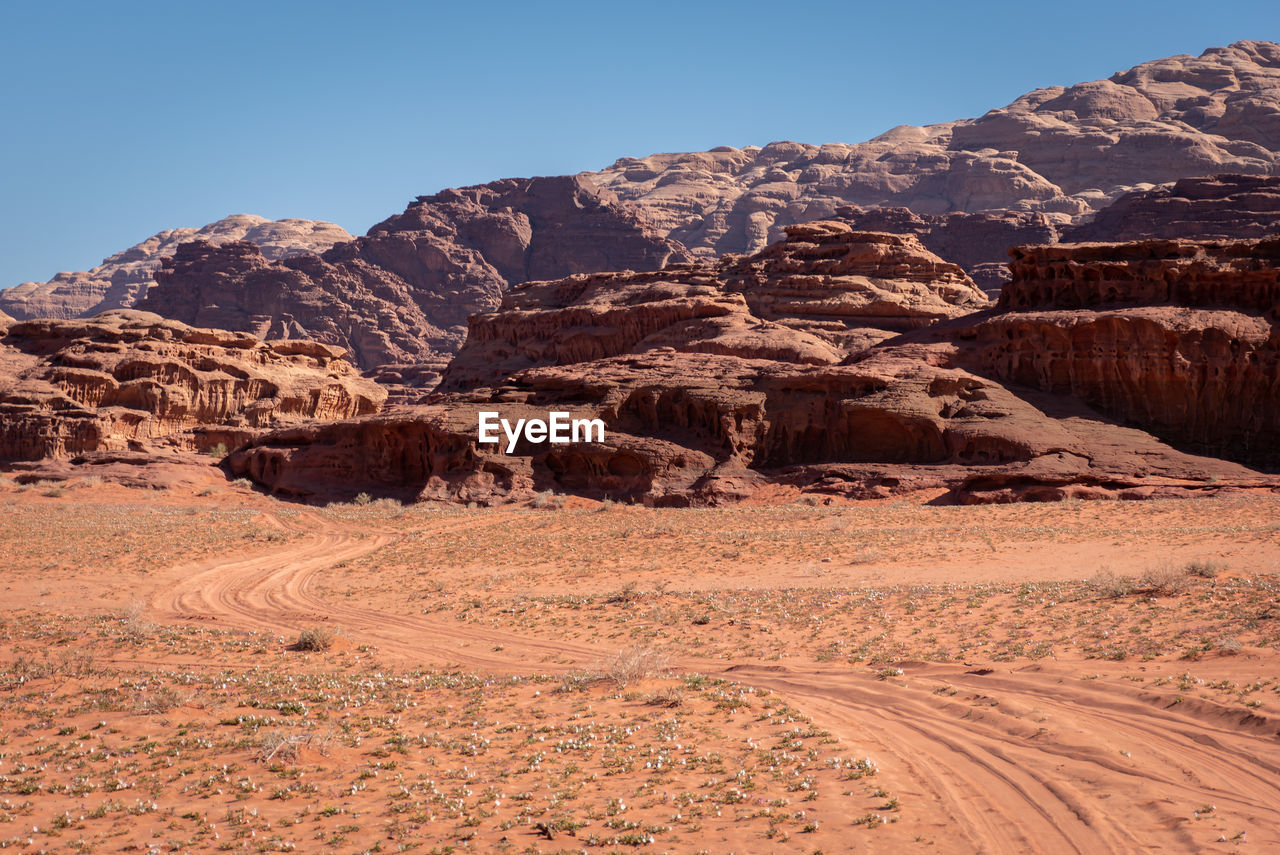 SCENIC VIEW OF DESERT AGAINST CLEAR SKY