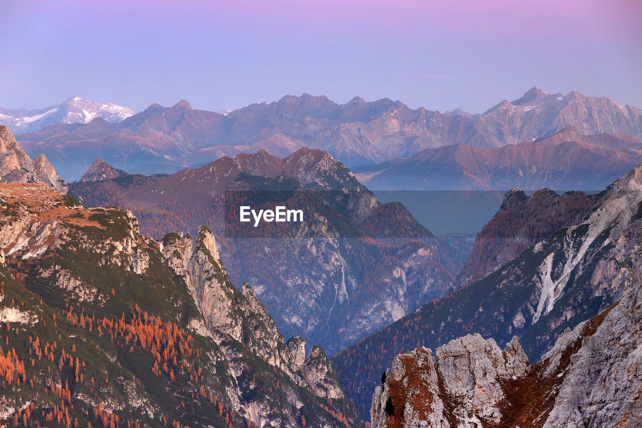 Panoramic view of snowcapped mountains against sky