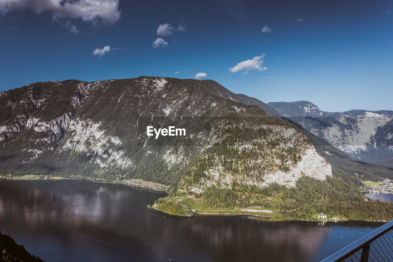 Scenic view of lake by mountains against sky