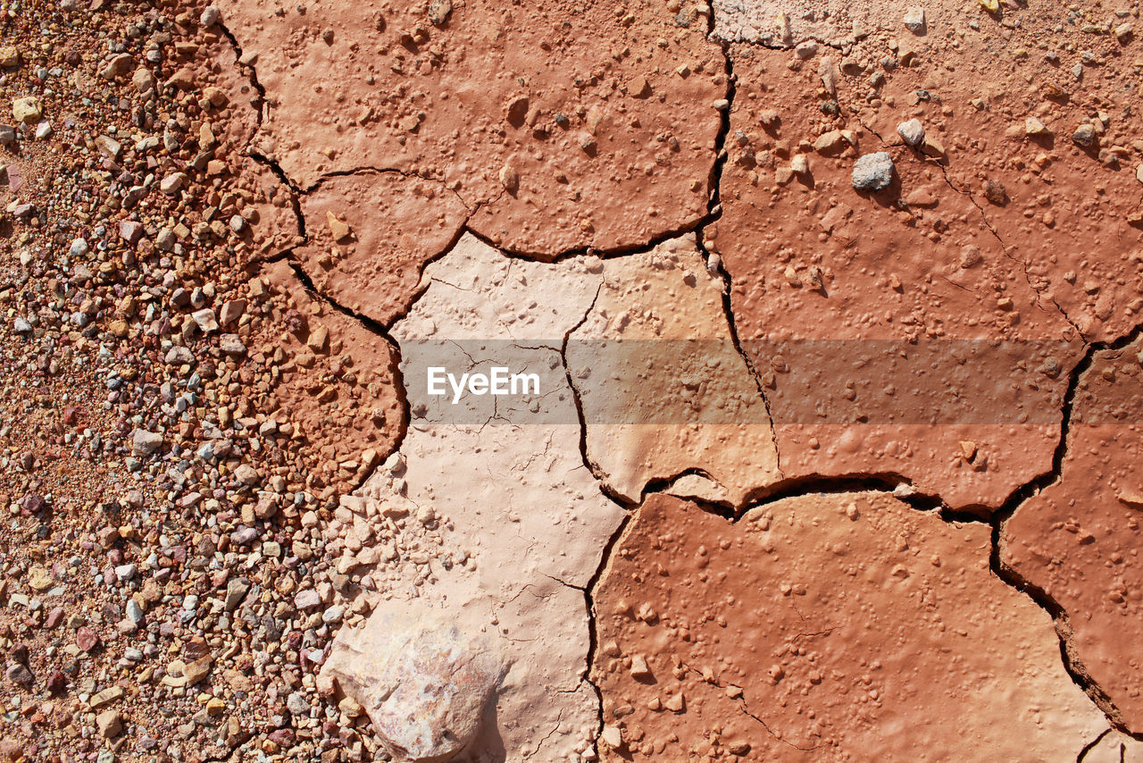 CLOSE-UP OF CRACKED LAND