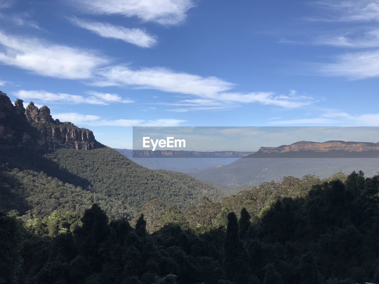 PANORAMIC VIEW OF LANDSCAPE AGAINST SKY