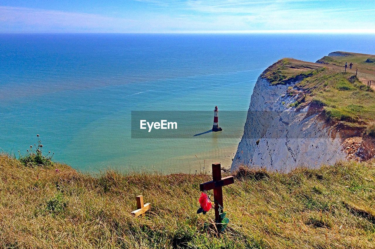 Distant view of people on cliff against sea