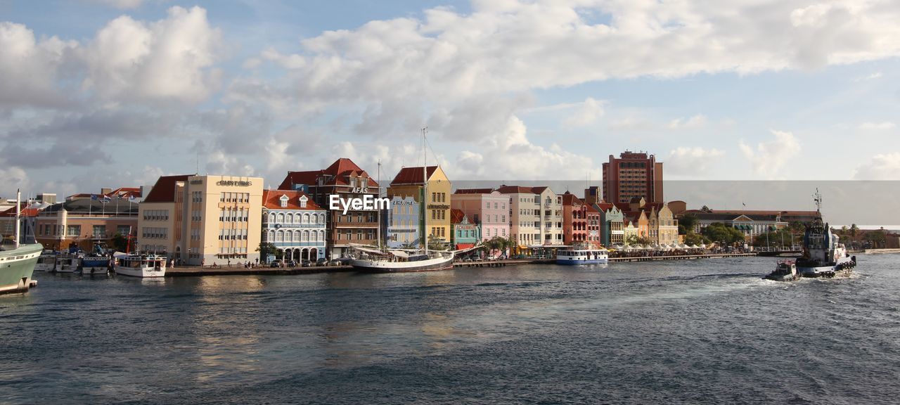 PANORAMIC VIEW OF BUILDINGS AGAINST SKY