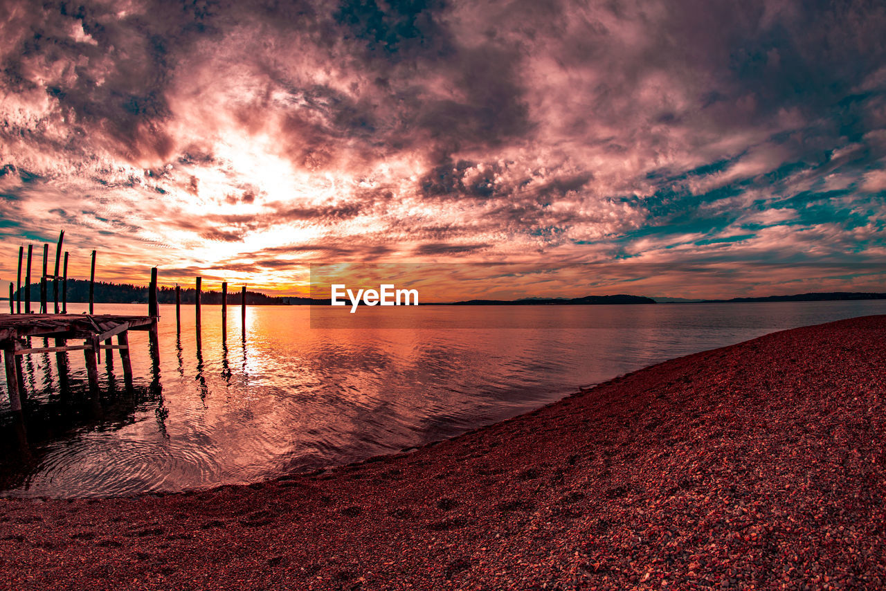 SCENIC VIEW OF SEA DURING SUNSET