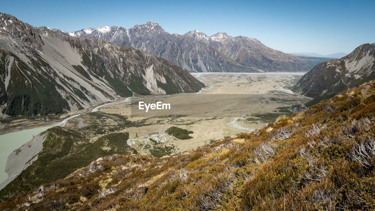 SCENIC VIEW OF LAND AGAINST CLEAR SKY