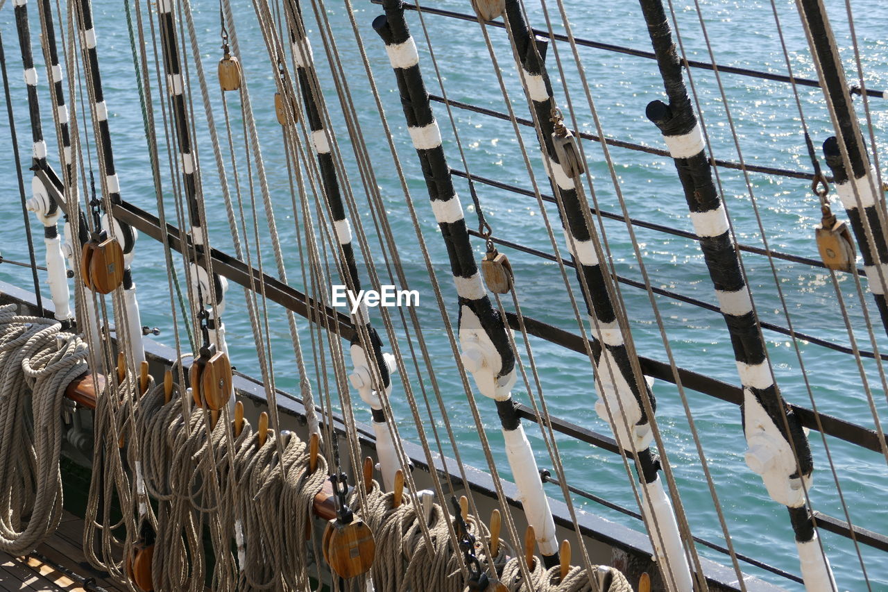 Close-up of fence against water